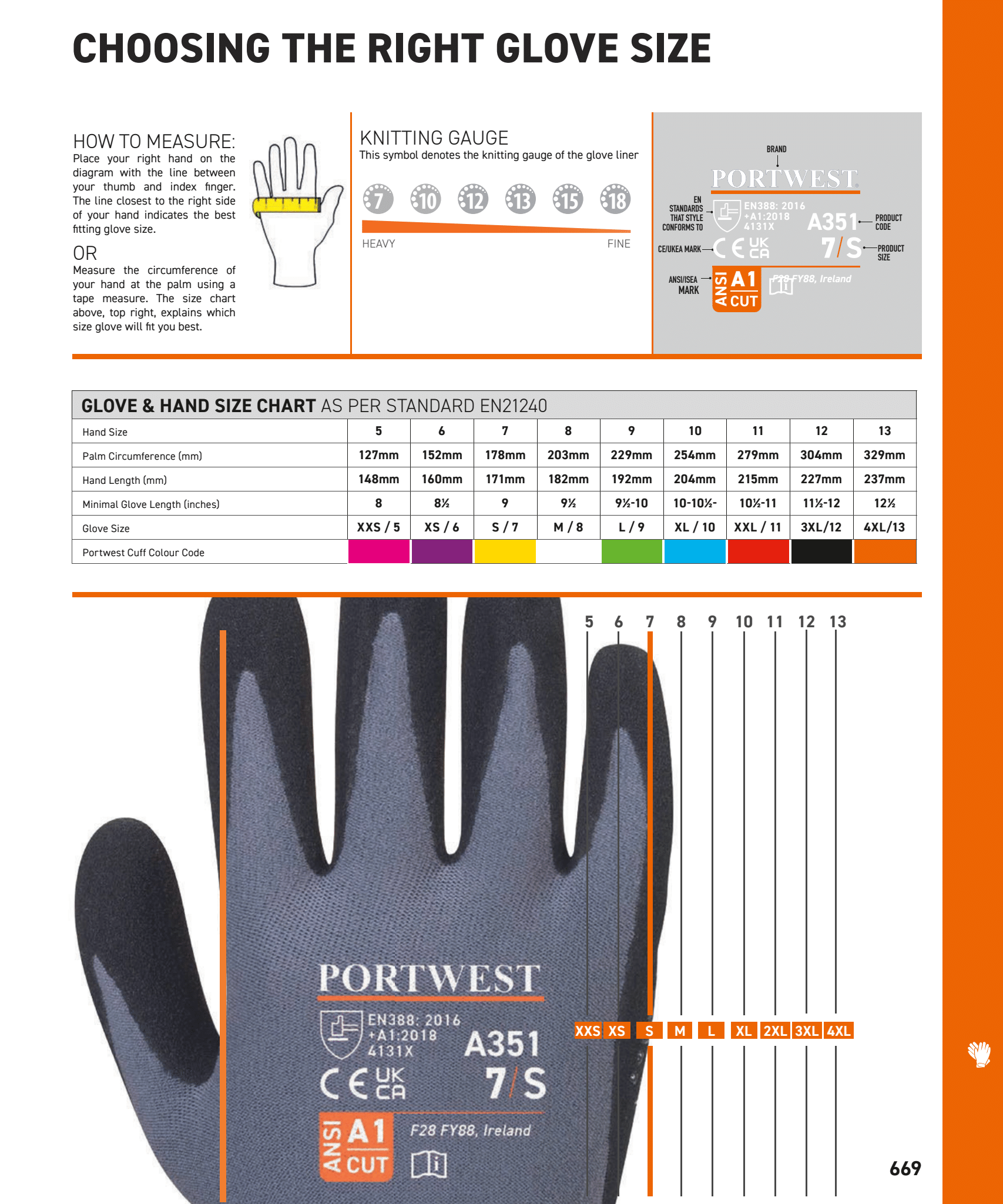 Men S Gloves Size Chart Training Gloves Size Chart Nike UK WDLO